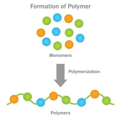 Vinylpyridin: Ein vielseitiges Monomer für die Polymerindustrie und Katalysatorproduktion!